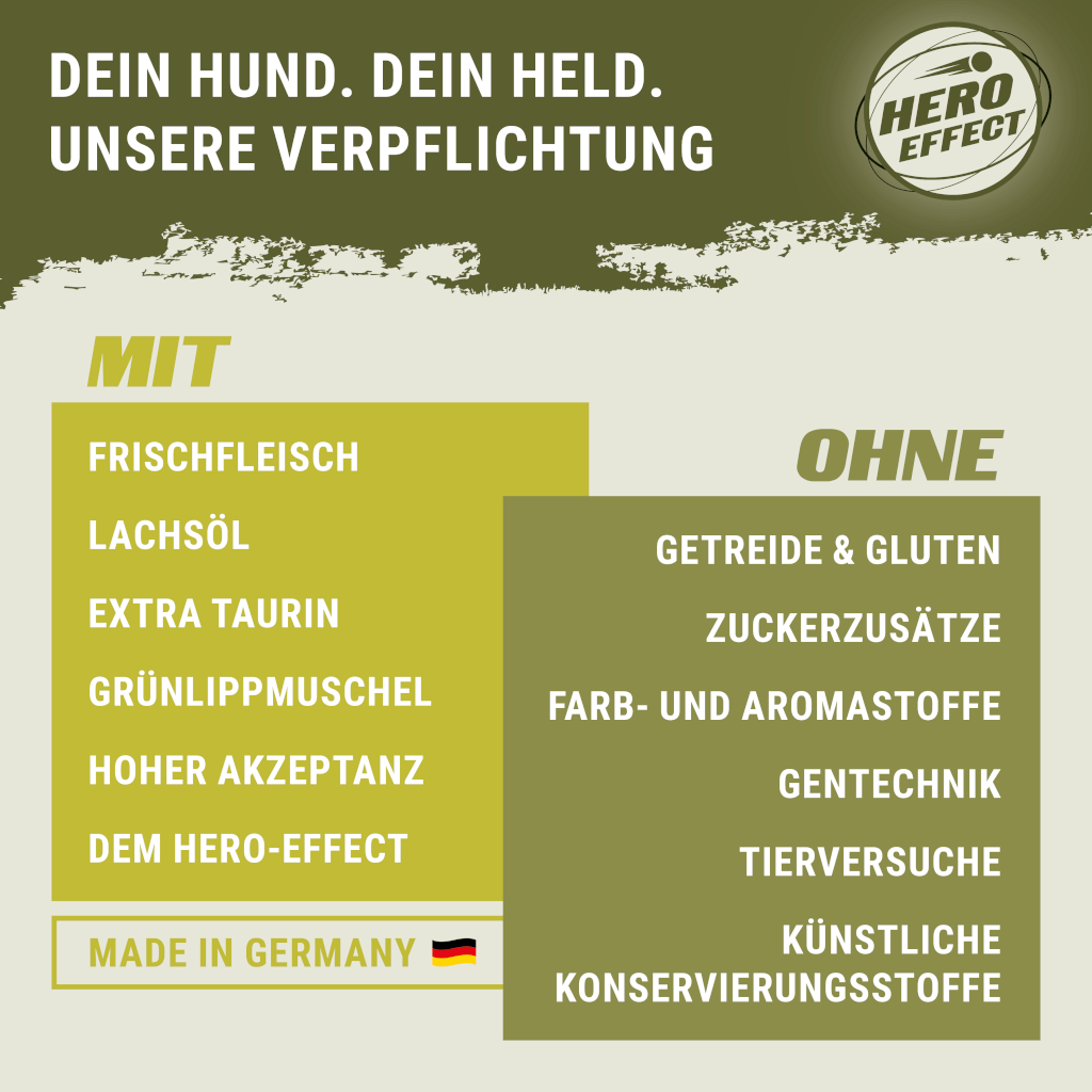 DOGGY Dog - Nassfutter Ente & Lachs 400 g - Claim