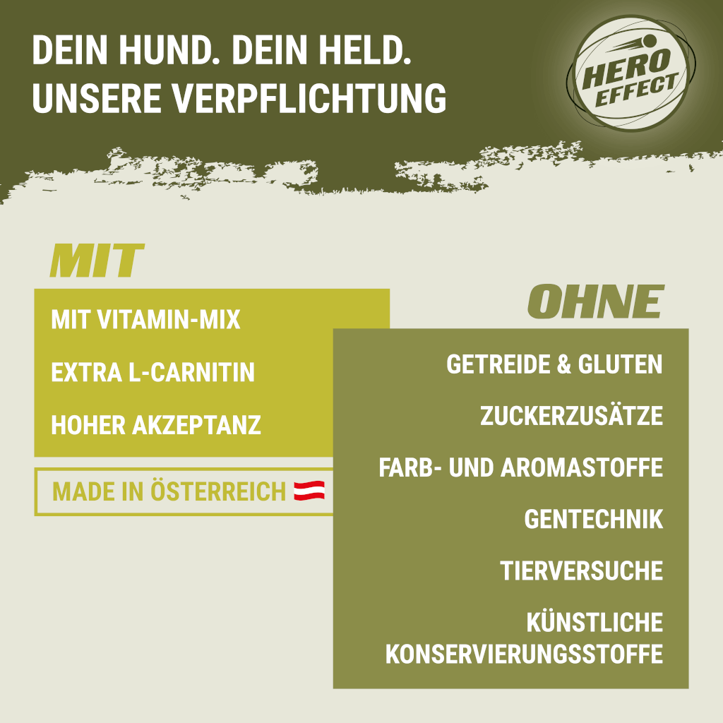 DOGGY Dog Snack Jerky - Beef 70 g - Claim